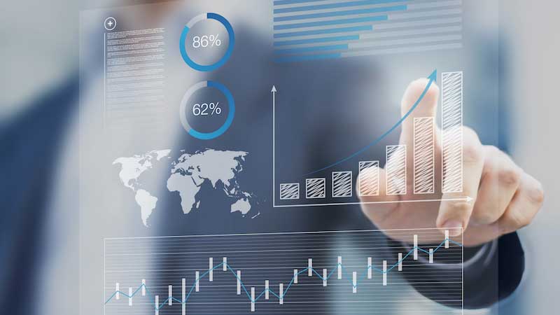 Corporate Finance and their Revenue in Major Areas